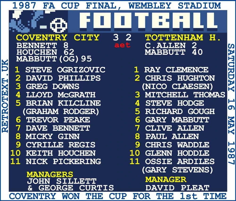 1987 FA Cup Final (Coventry City) Retrotext T-Shirt - White 4 1987 FA Cup Final (Coventry City) Retrotext T-Shirt - White - Image 2